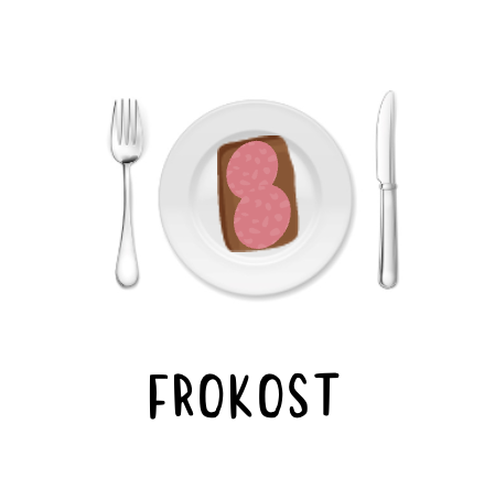 Piktogram Brik - Frokost Pædagogisk Legetøj